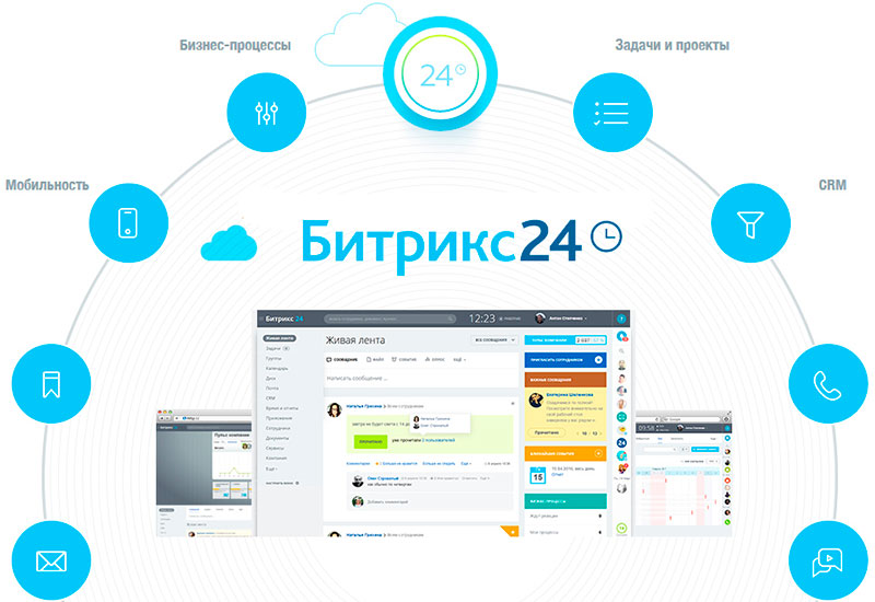 CRM Битрикс24